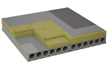 considerations of Offleyrock flat roofing insulation